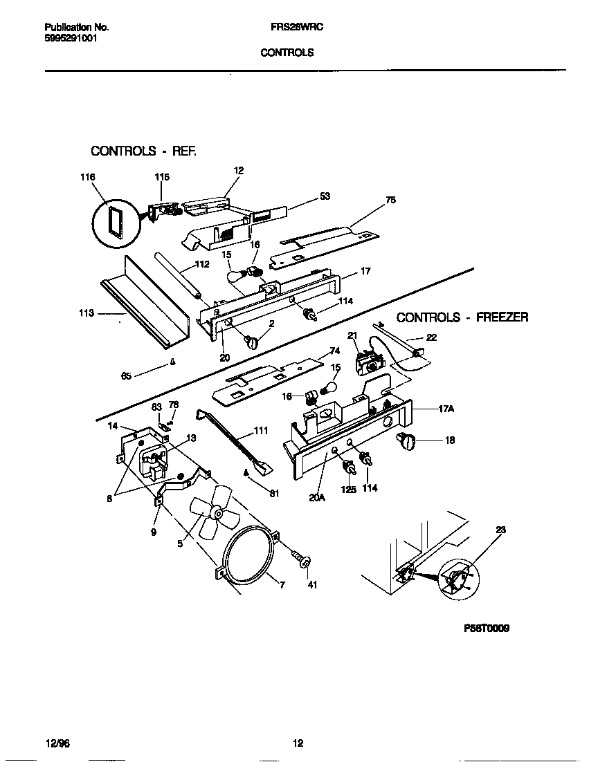 06 - CONTROLS