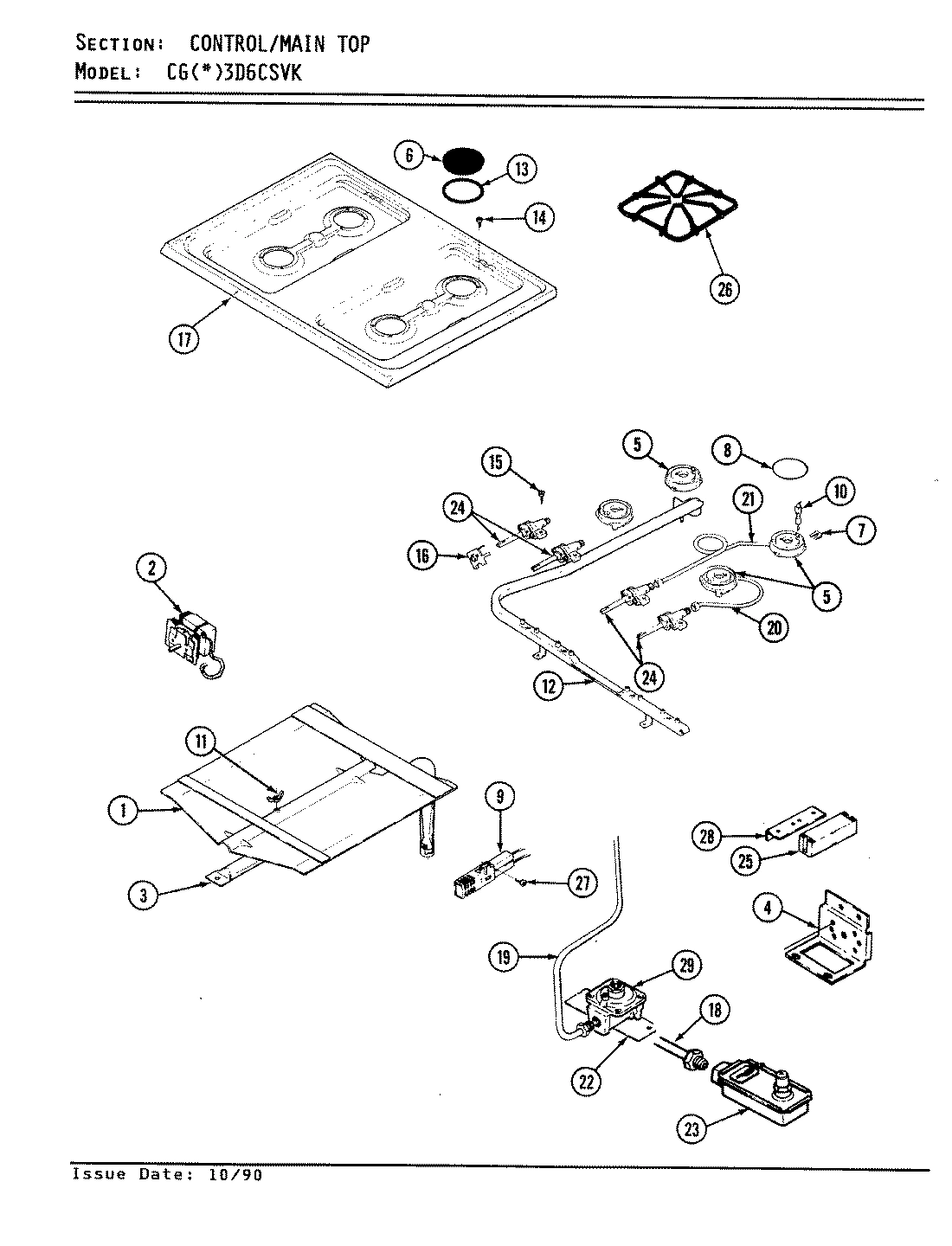 04 - GAS CONTROLS