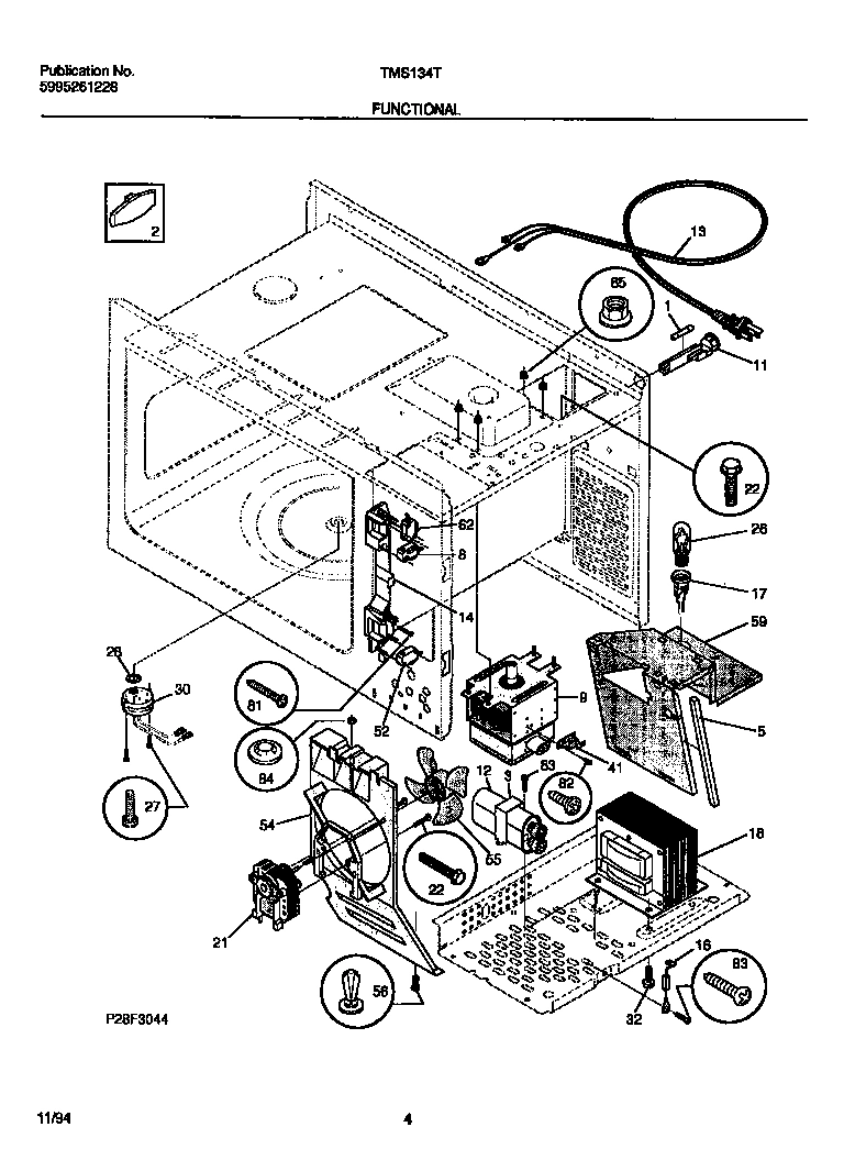 04 - FUNCTIONAL