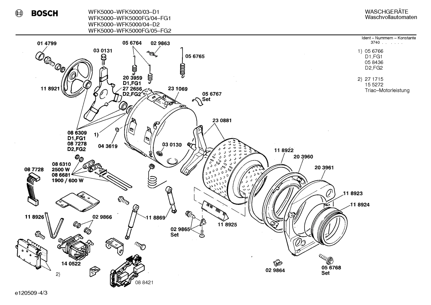 Diagram 3