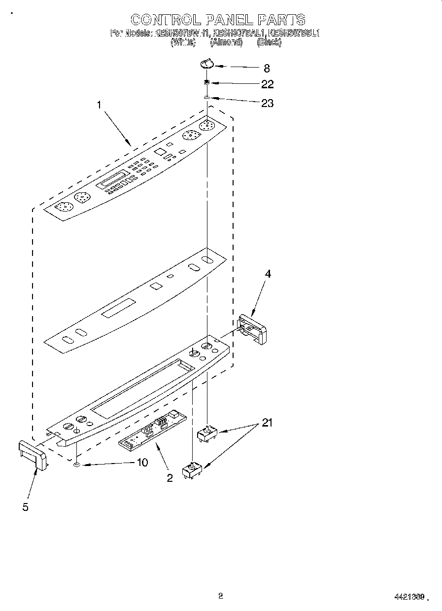 02 - CONTROL PANEL