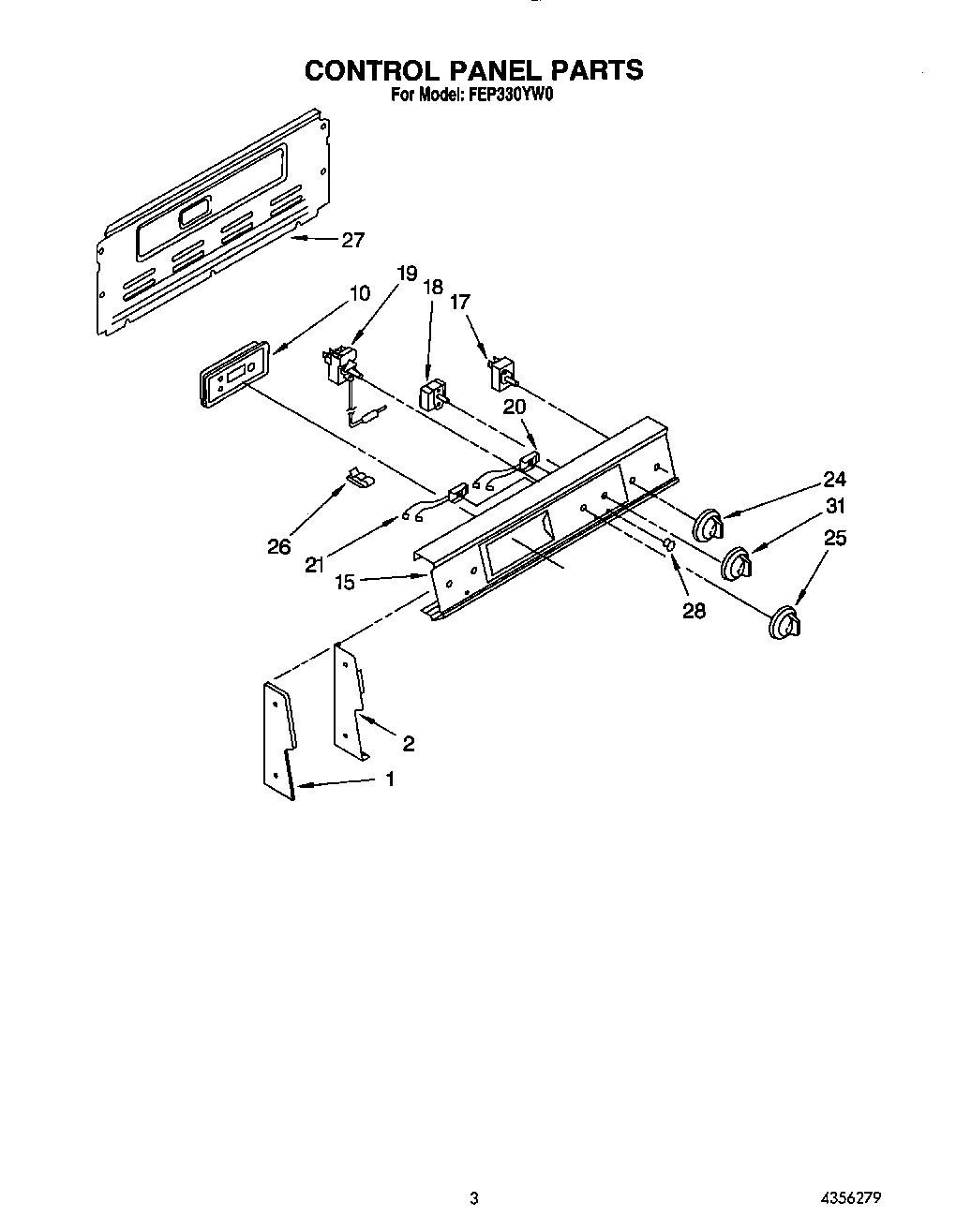 03 - CONTROL PANEL