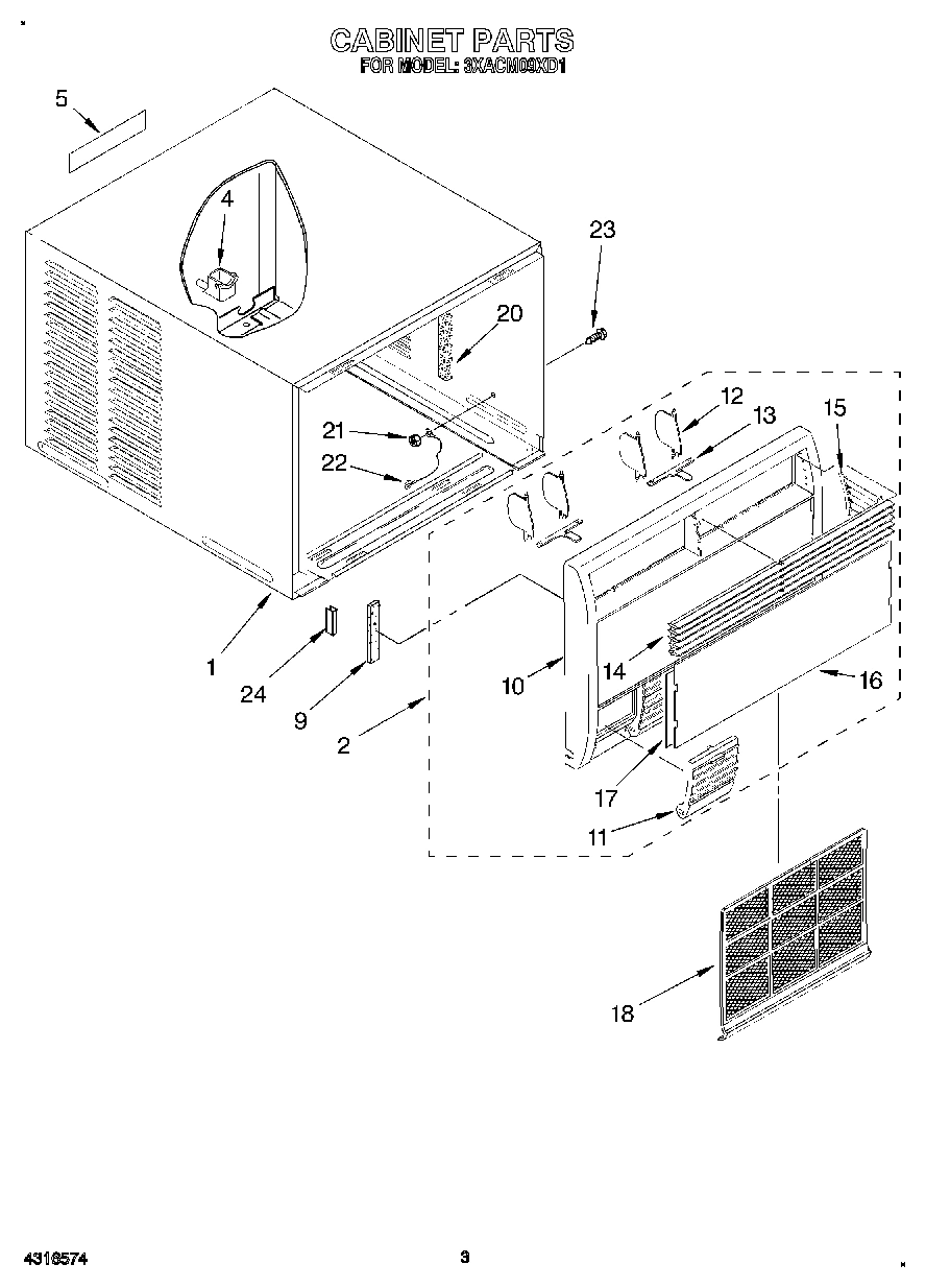 02 - CABINET