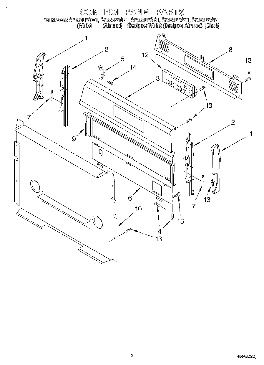 02 - CONTROL PANEL