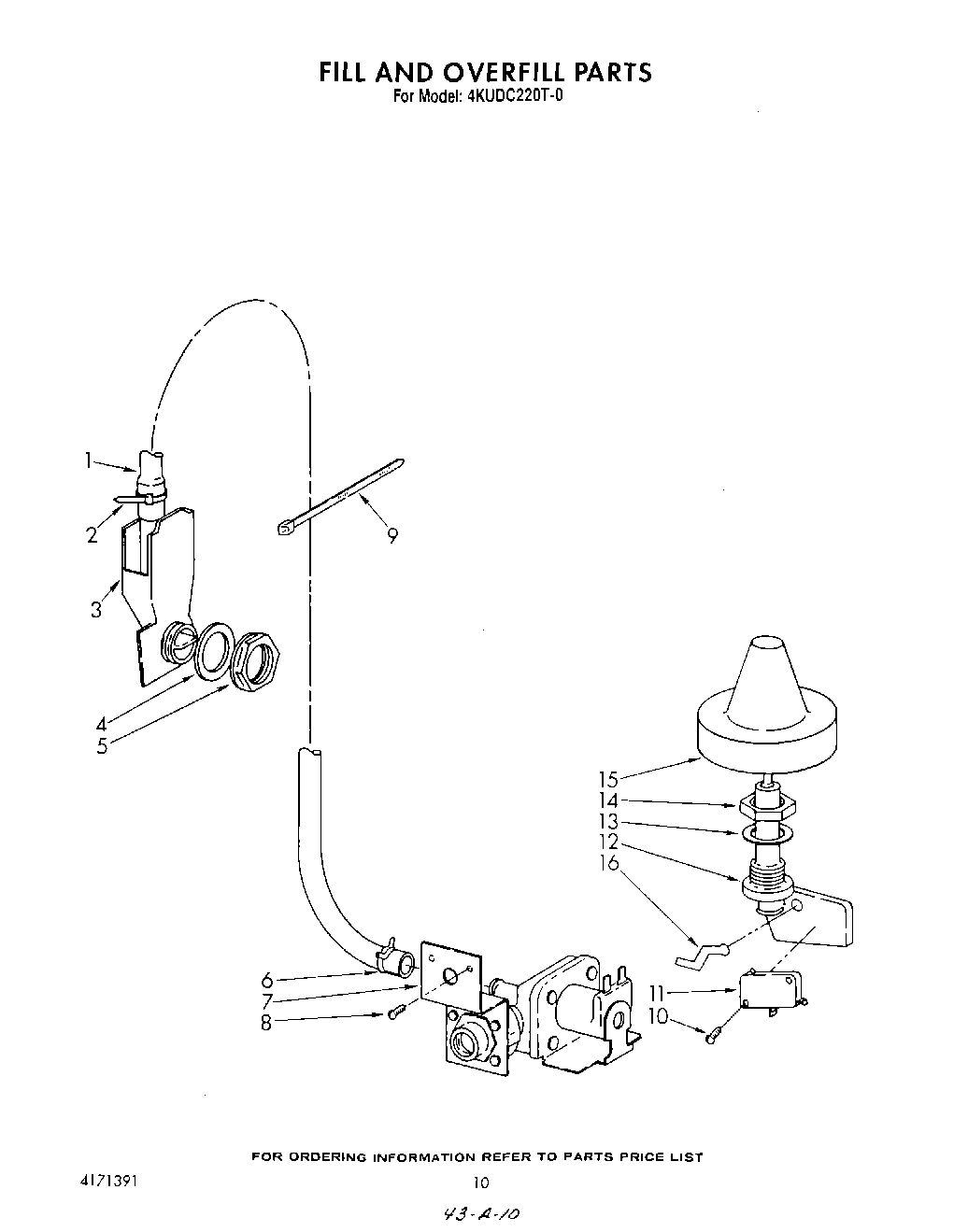 08 - FILL AND OVERFILL
