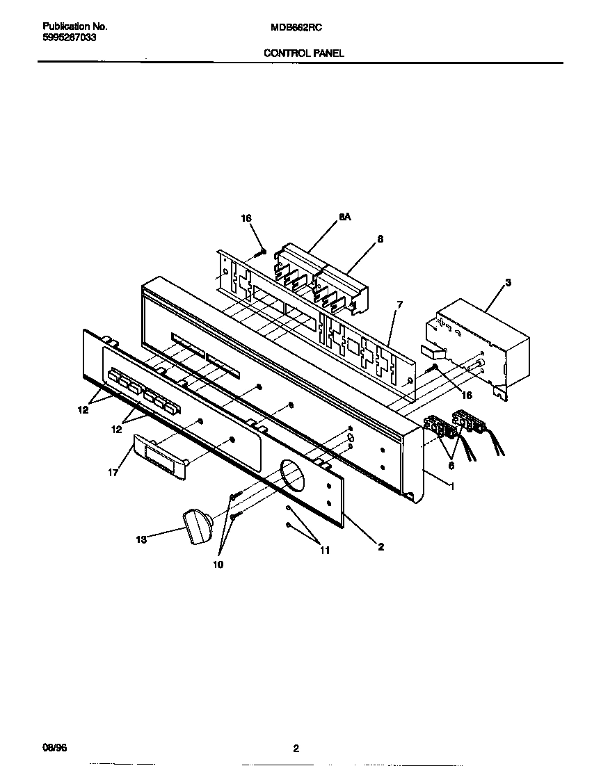 02 - CONTROL PANEL