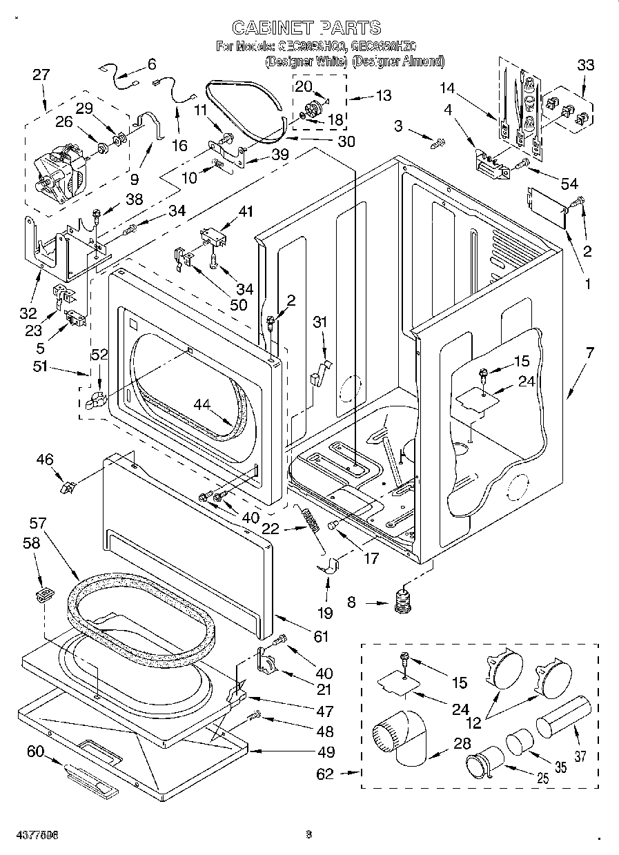 02 - CABINET