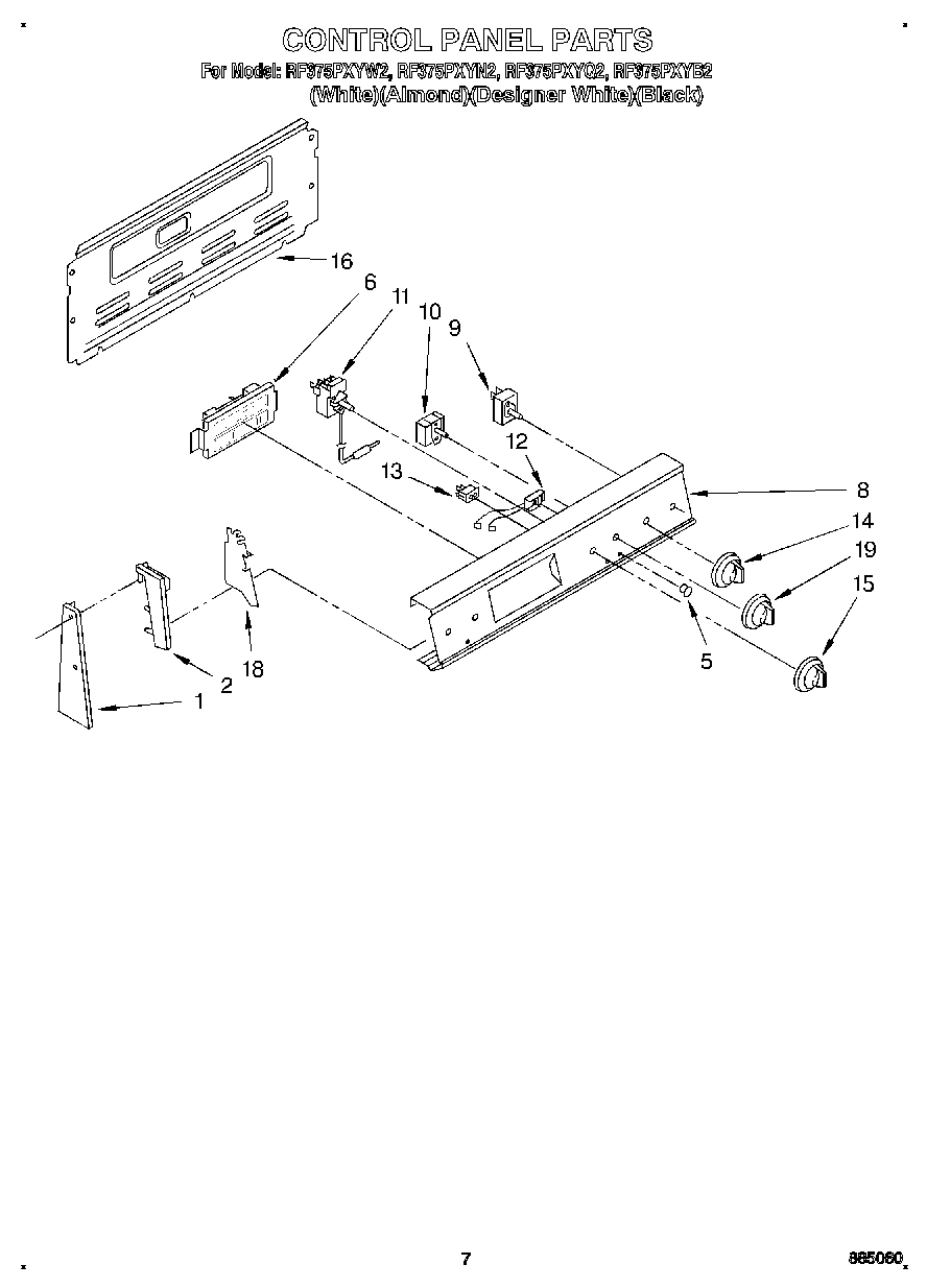 04 - CONTROL PANEL