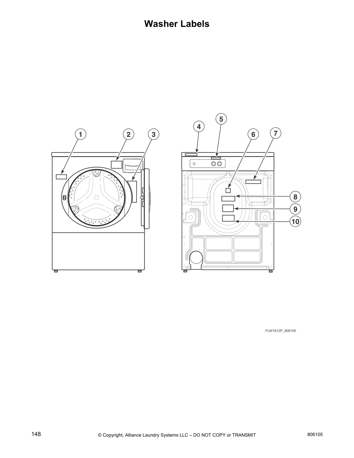 Washer Labels