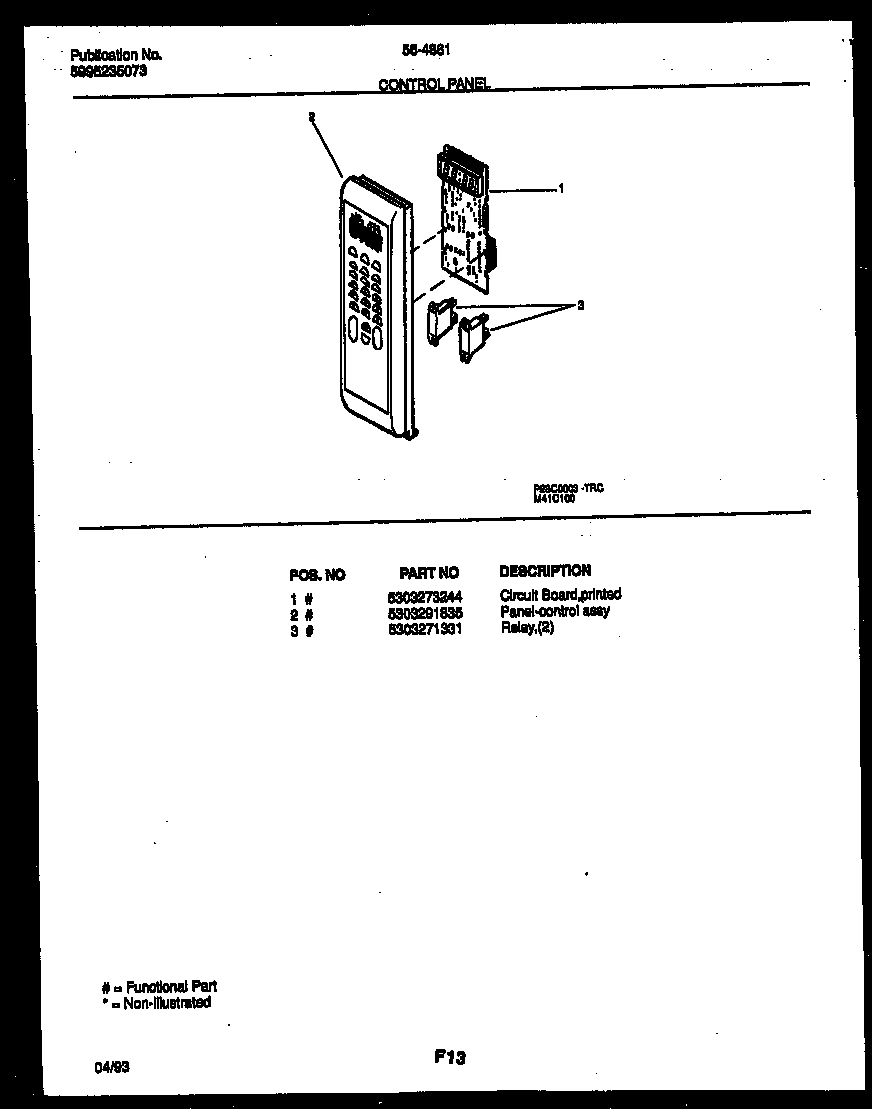 02 - CONTROL PANEL
