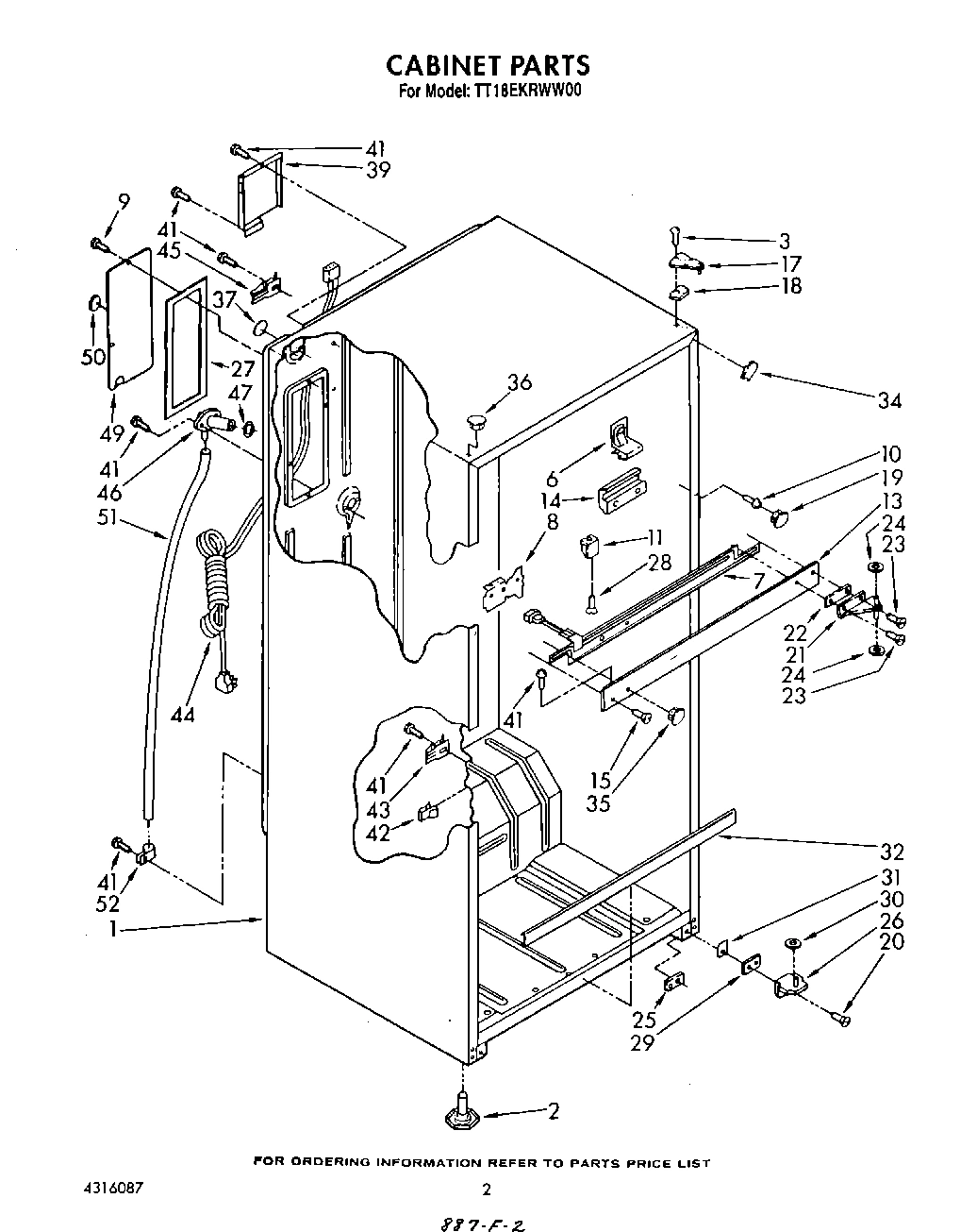 02 - CABINET