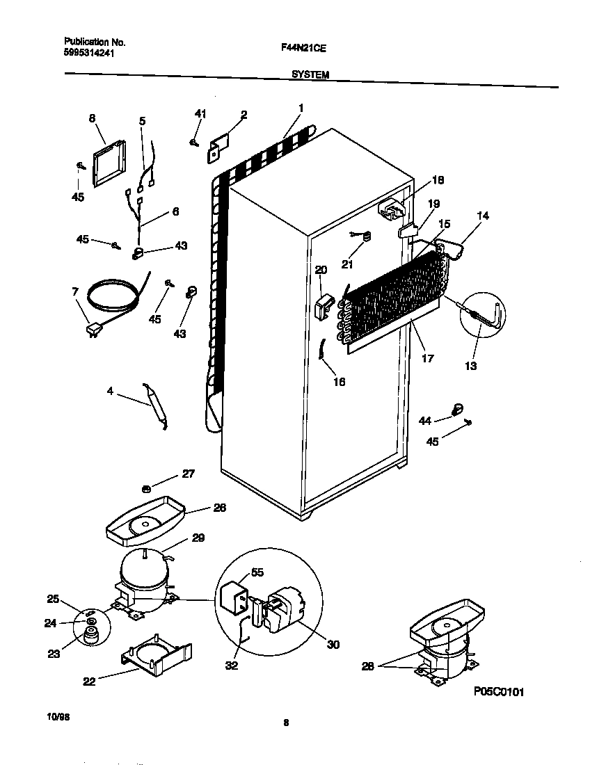 05 - SYSTEM