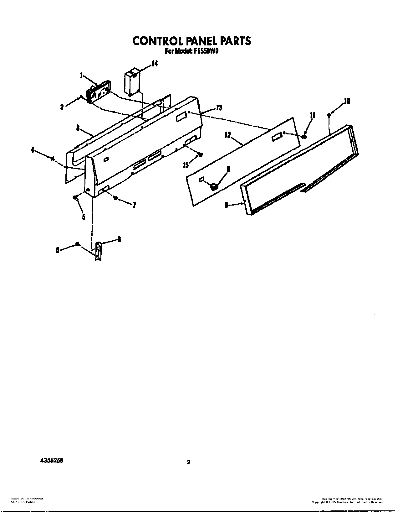 02 - CONTROL PANEL