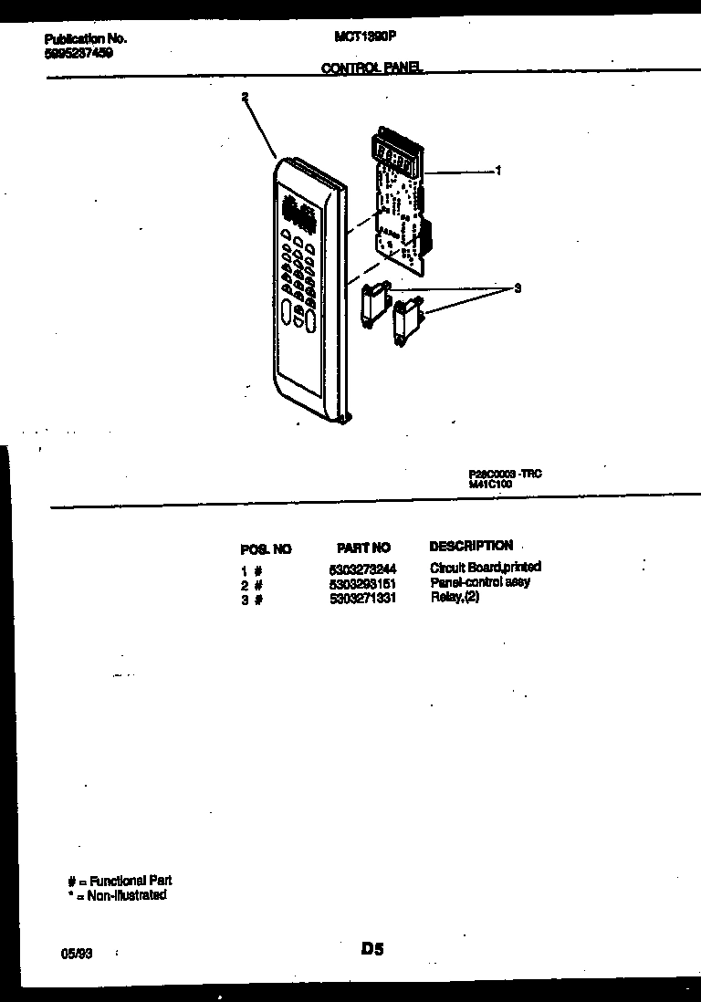 02 - CONTROL PANEL