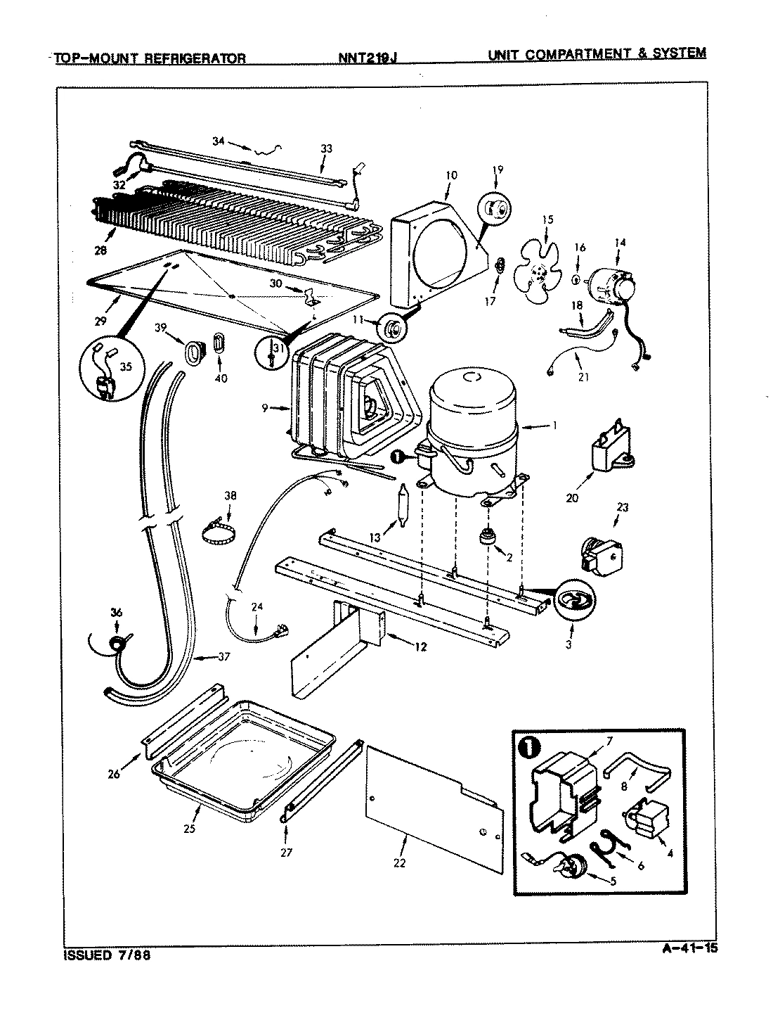 03 - UNIT COMPARTMENT & SYSTEM