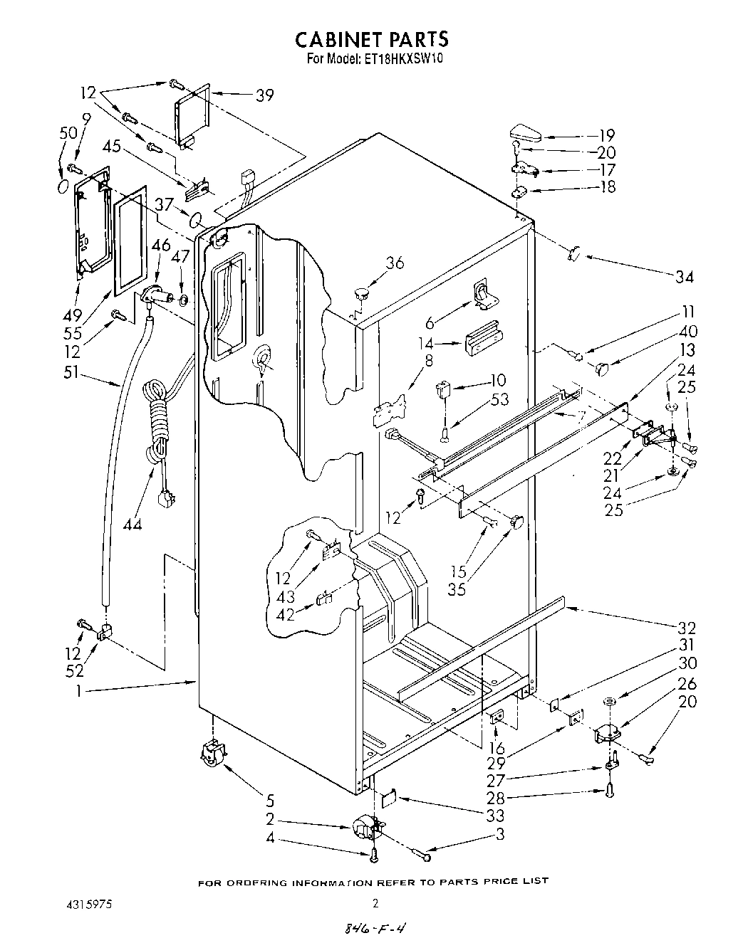 02 - CABINET