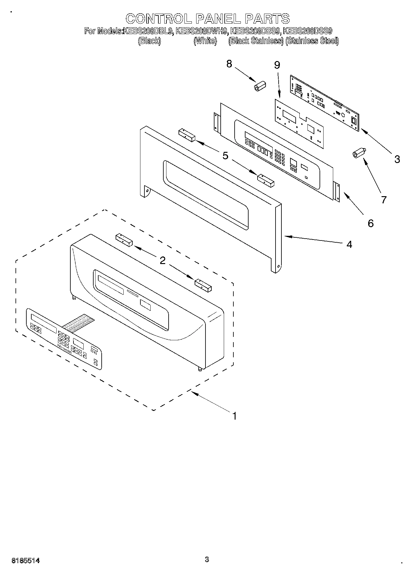 02 - CONTROL PANEL