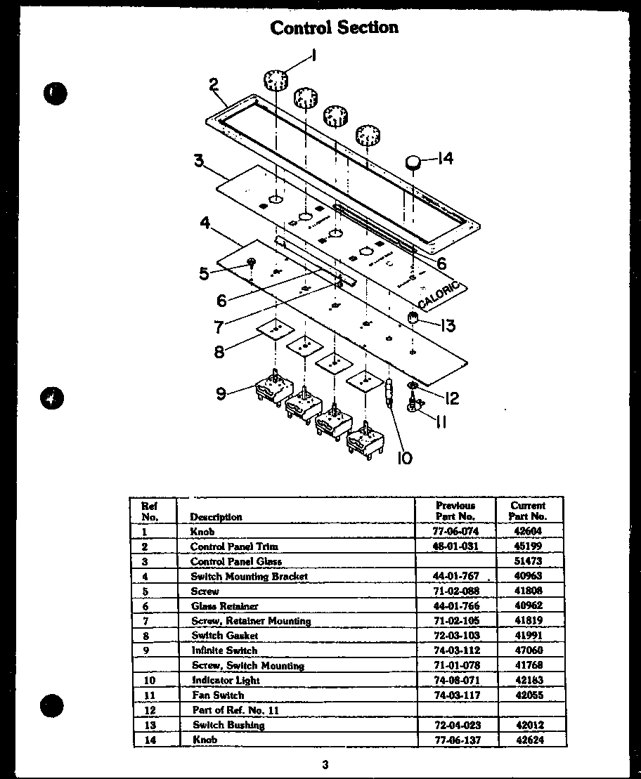 01 - CONTROL SECTION