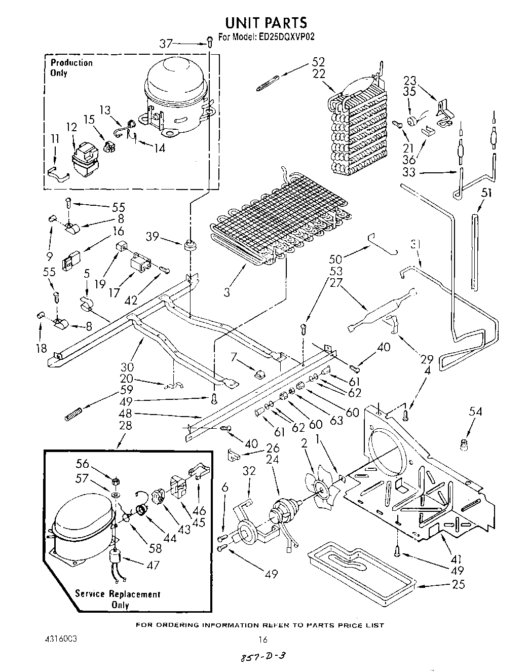 10 - UNIT