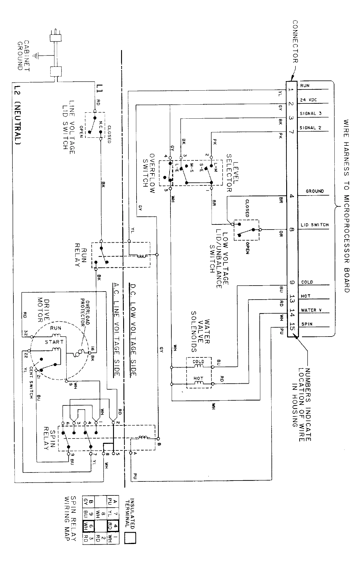 16 - WIRING INFORMATION-ALL MODELS (WASHER)