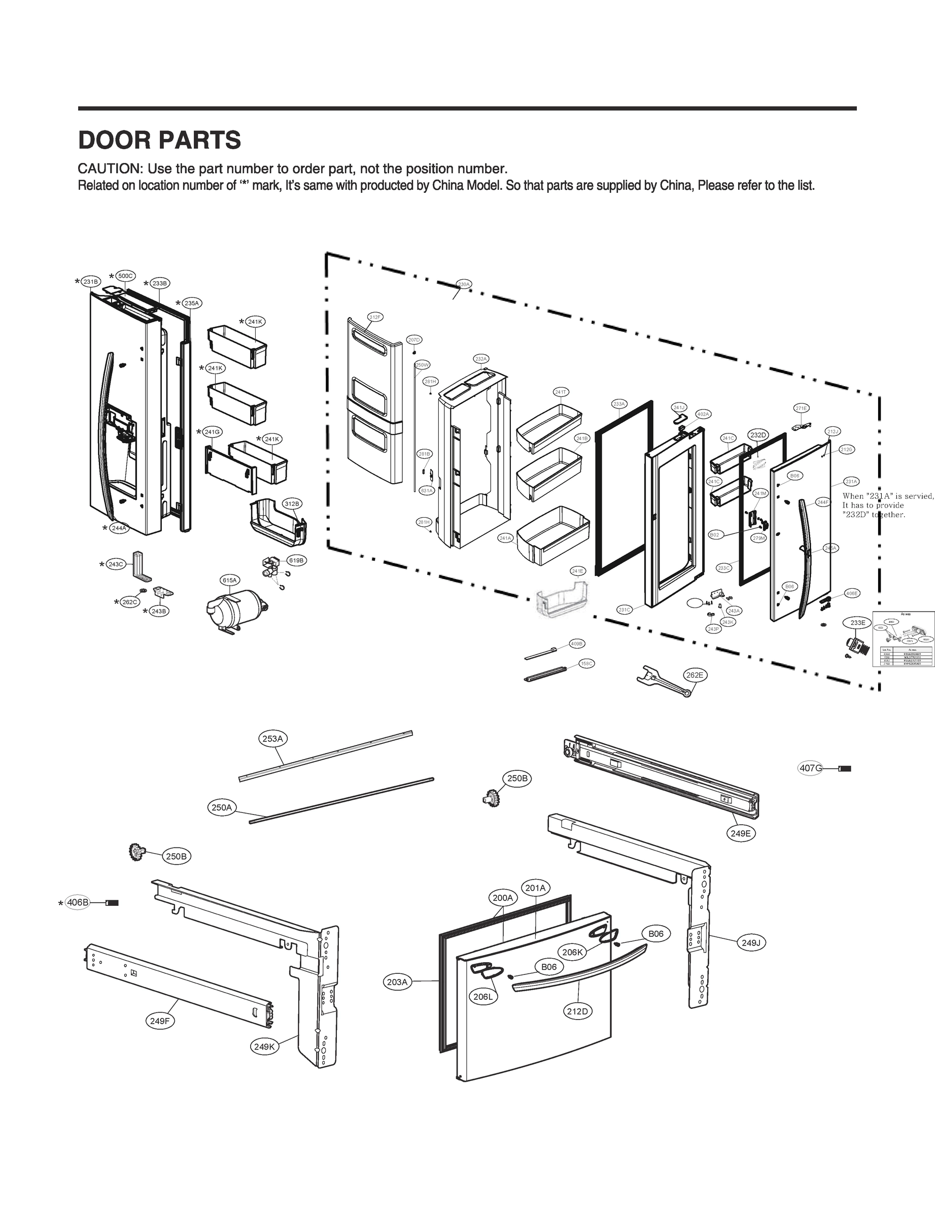 DOOR PARTS