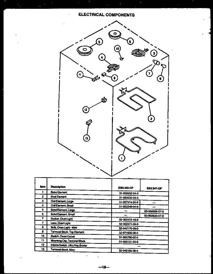02 - ELECTRICAL COMPONENTS