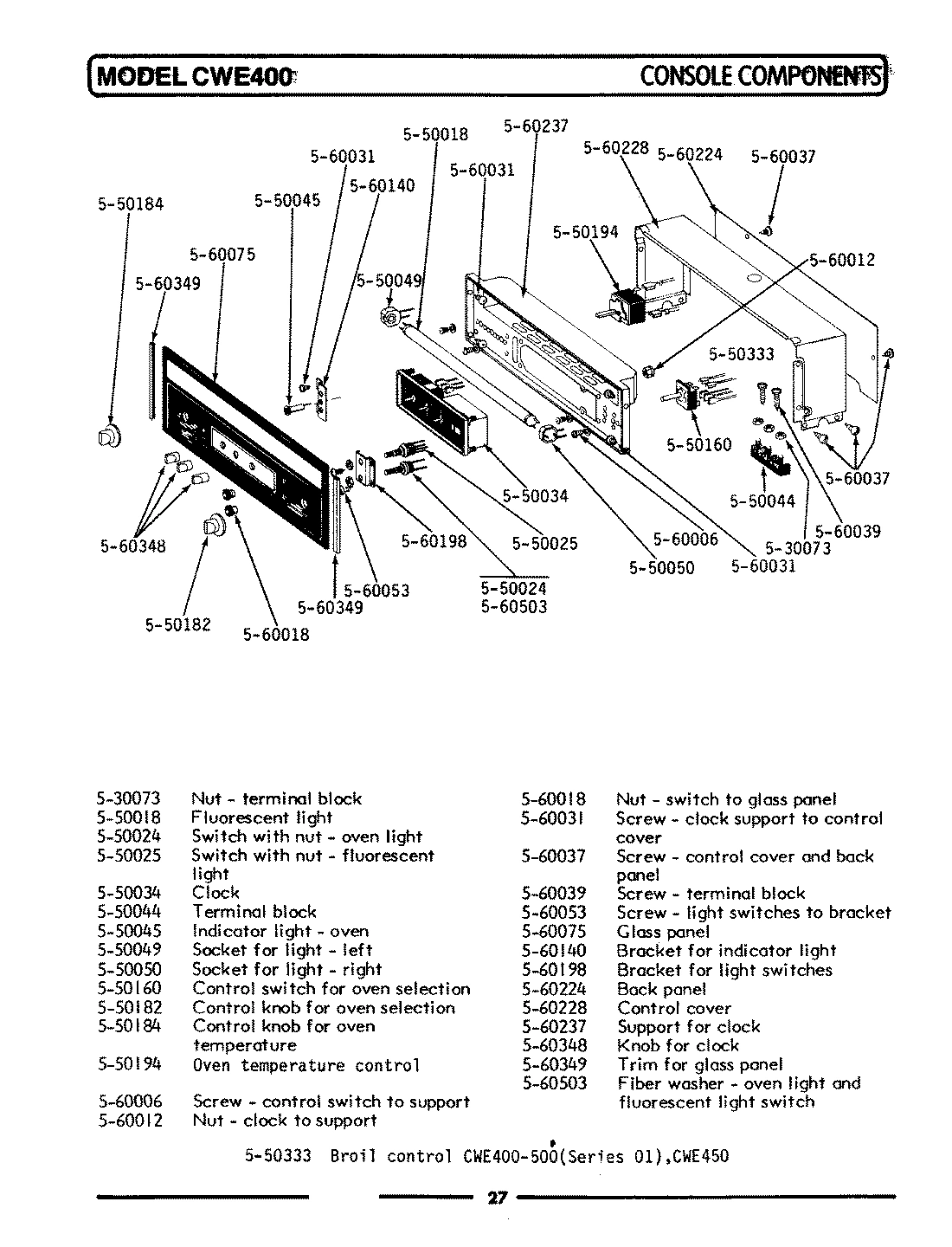 01 - CONTROL PANEL