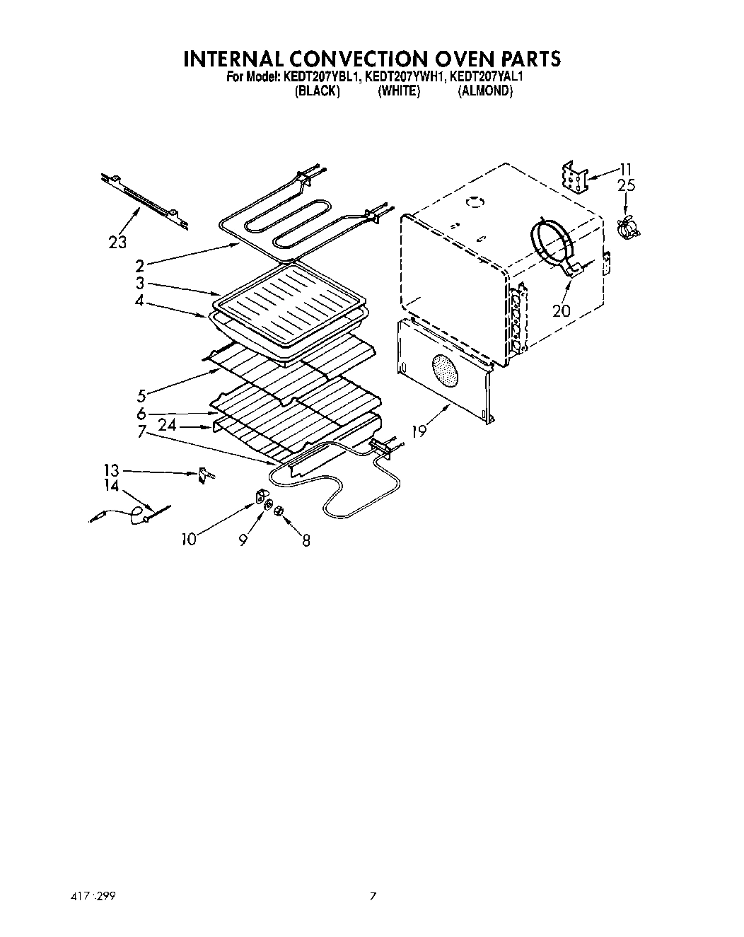 05 - INTERNAL CONVECTION OVEN