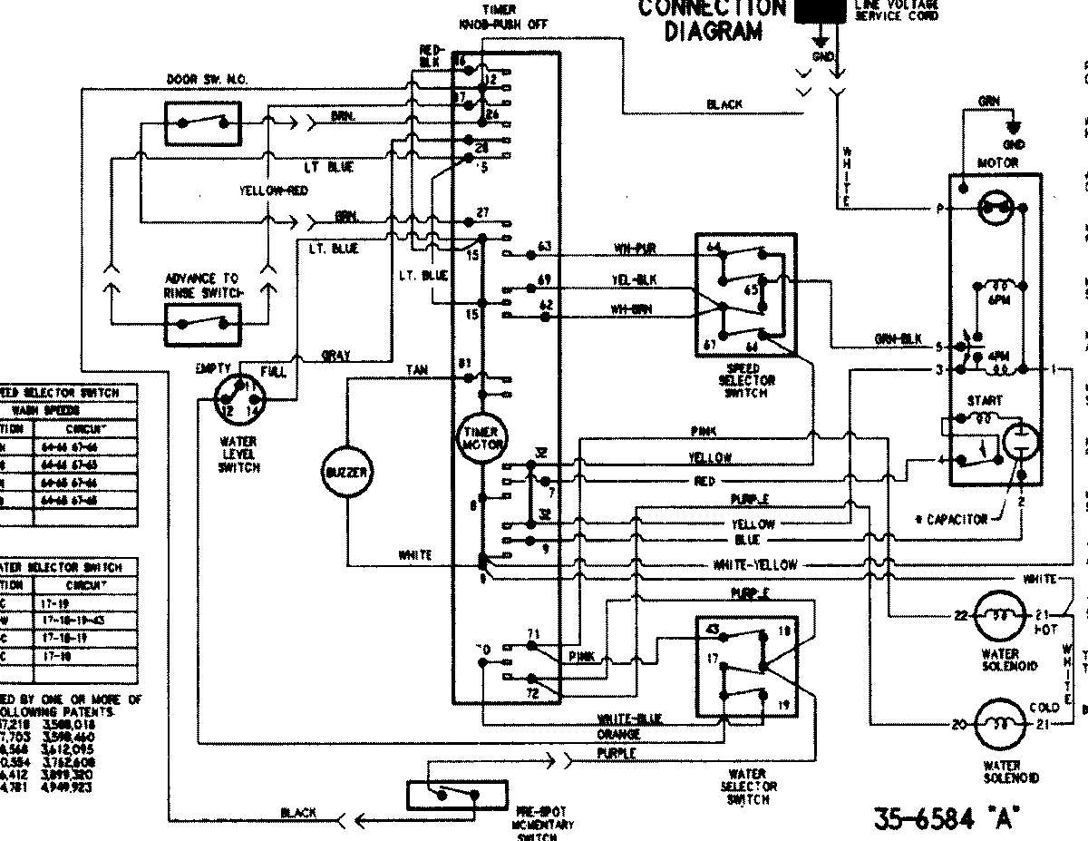 11 - WIRING INFORMATION (SERIES 20)