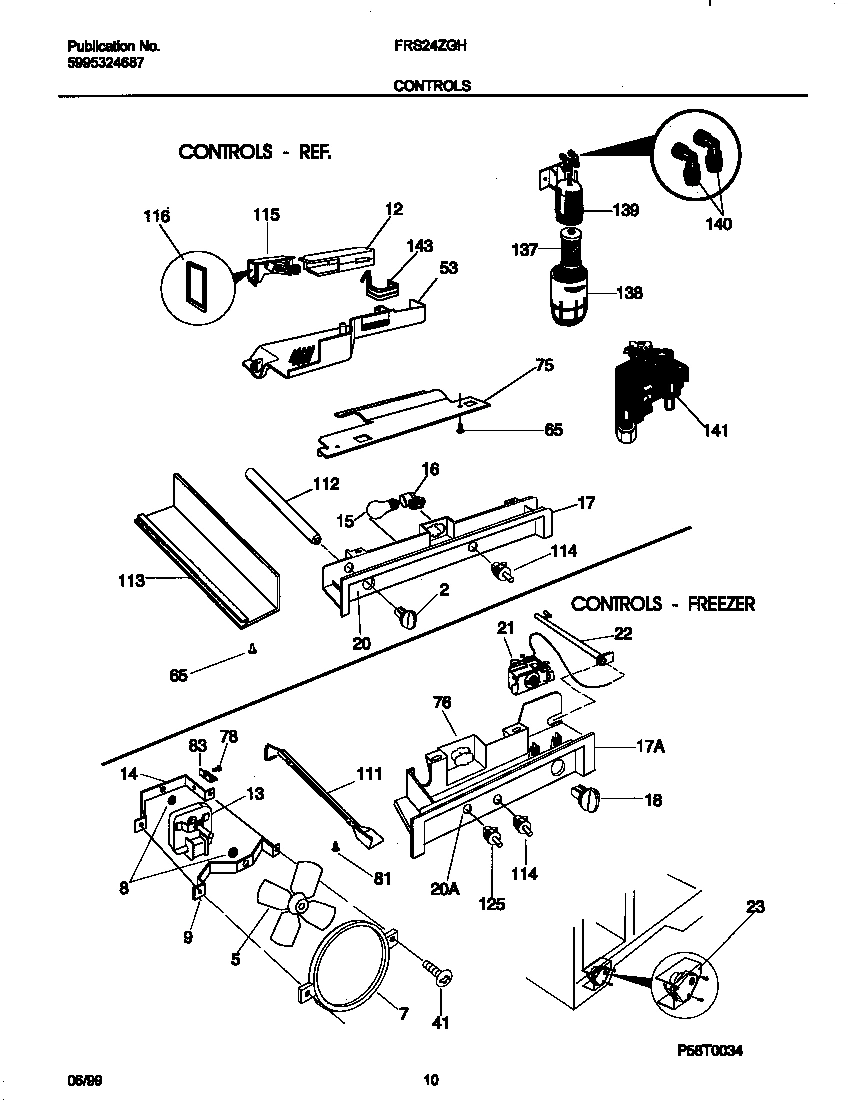 06 - CONTROLS
