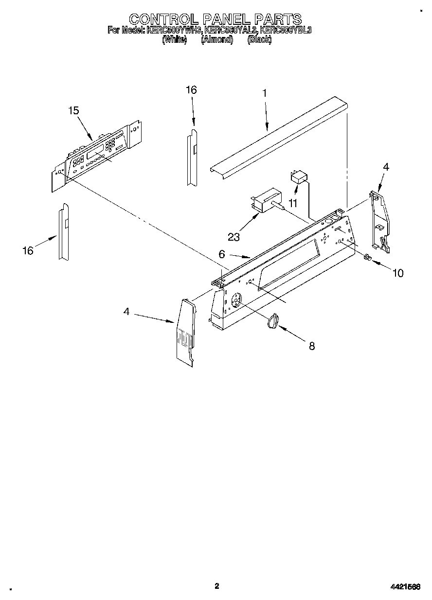 02 - CONTROL PANEL