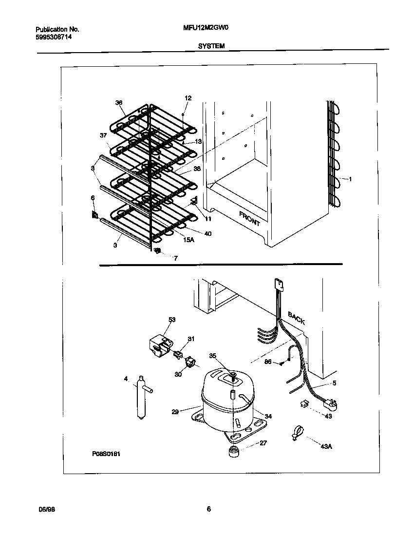 04 - SYSTEM