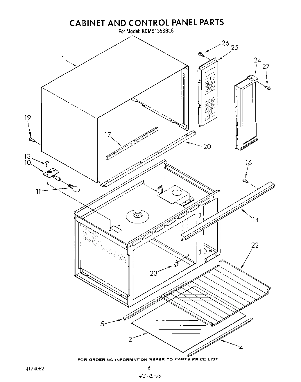 04 - CABINET AND CONTROL PANEL