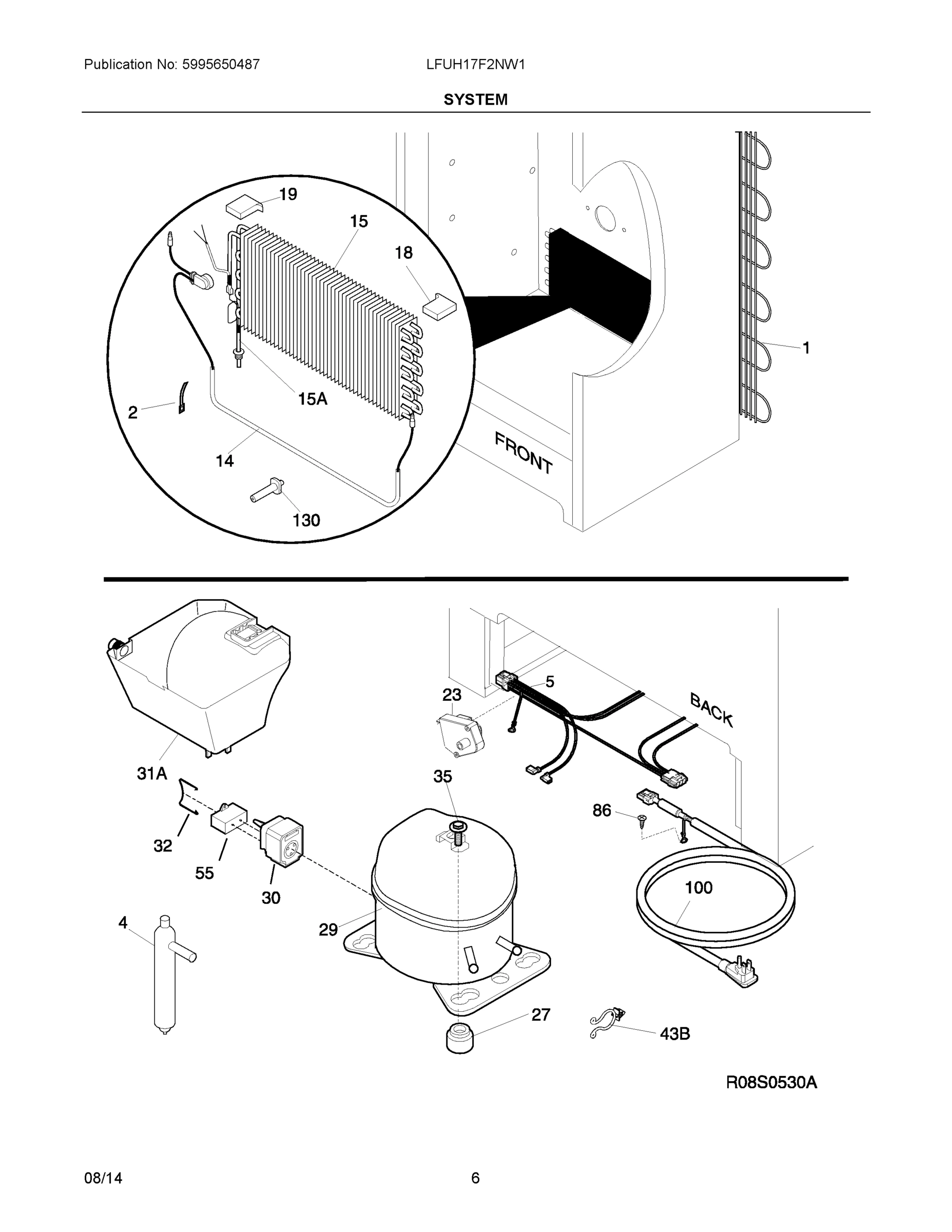 04 - SYSTEM