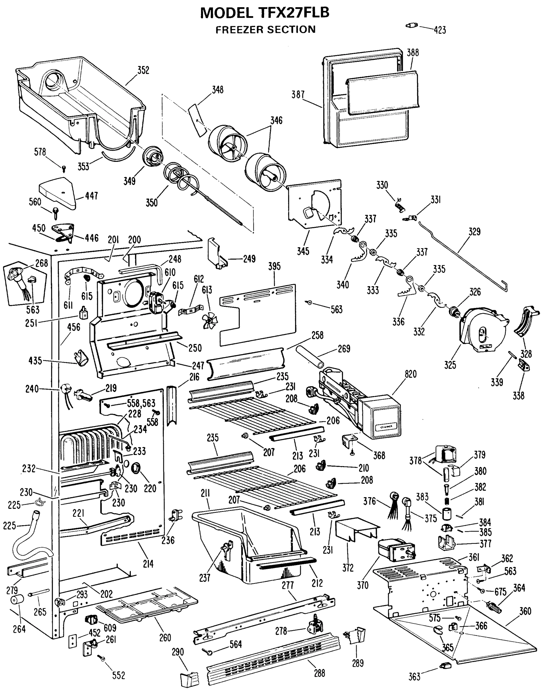 FREEZER SECTION