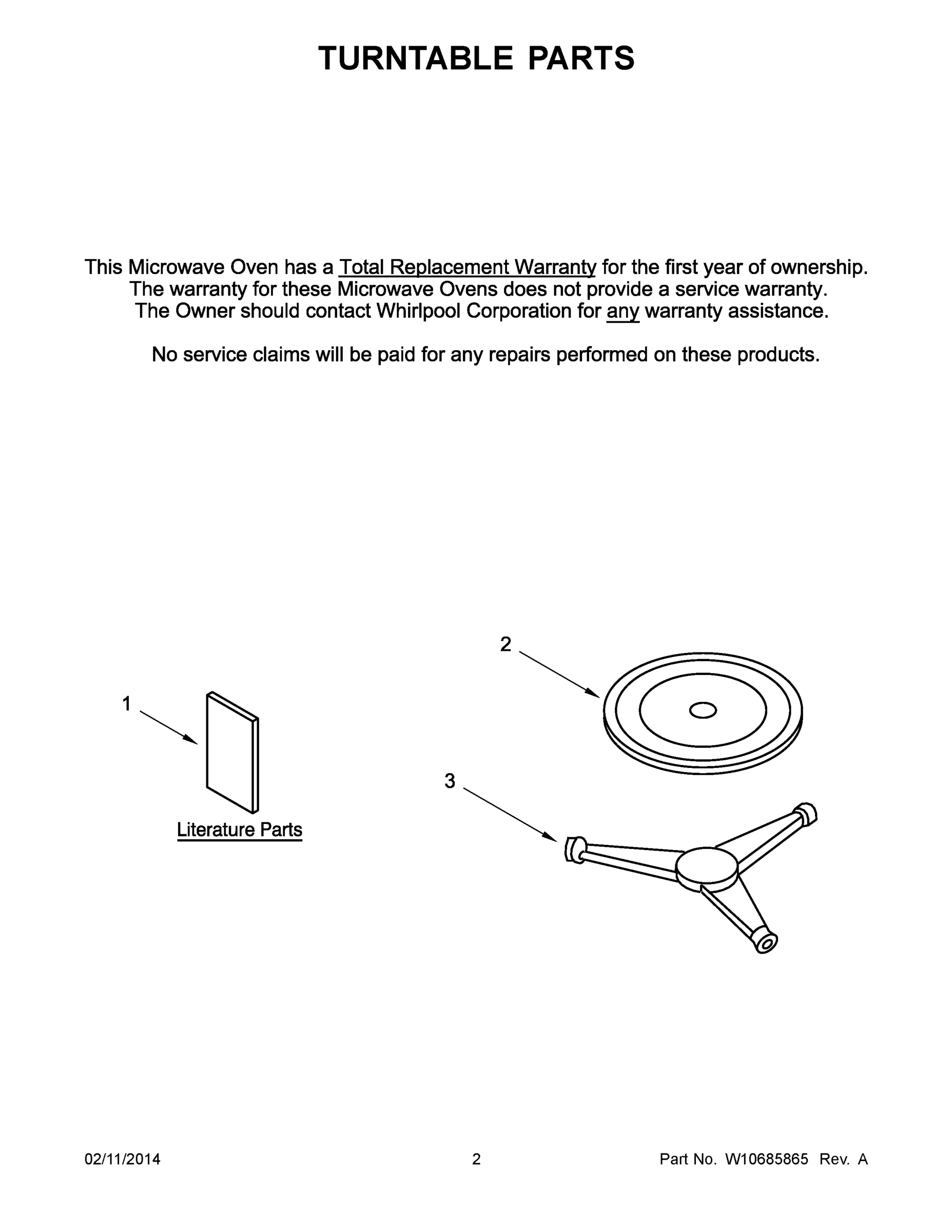 02 - TURNTABLE PARTS