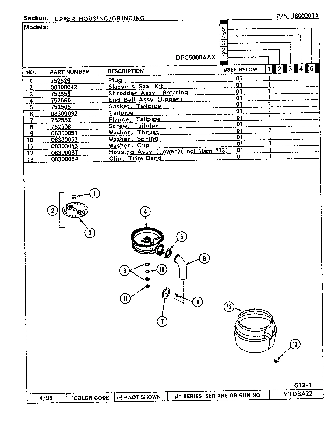 06 - SINK FLANGE