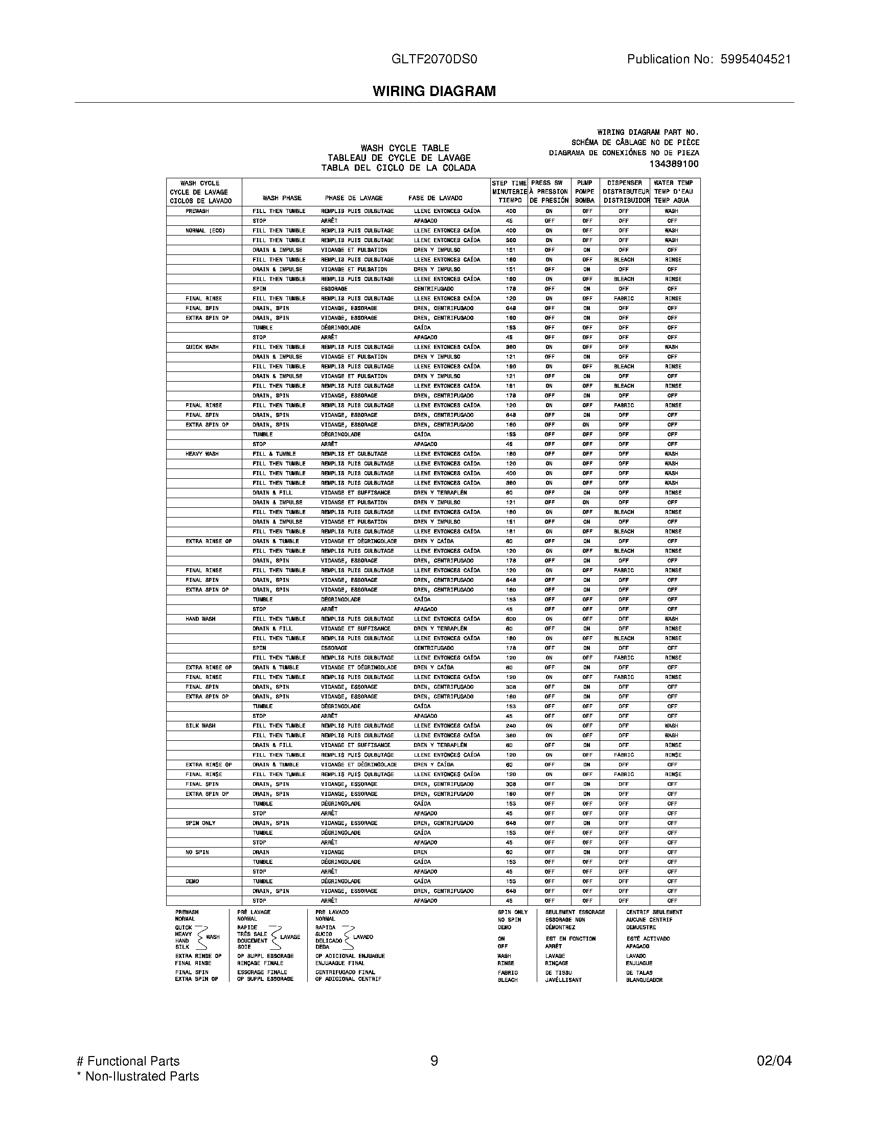 90 - WIRING DIAGRAM