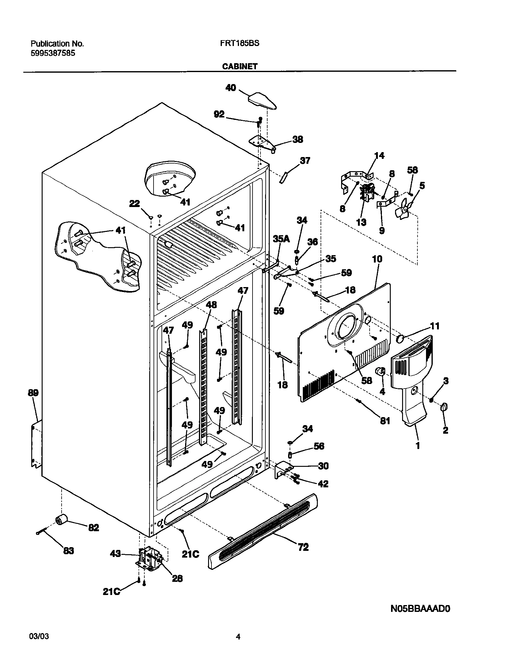 05 - CABINET