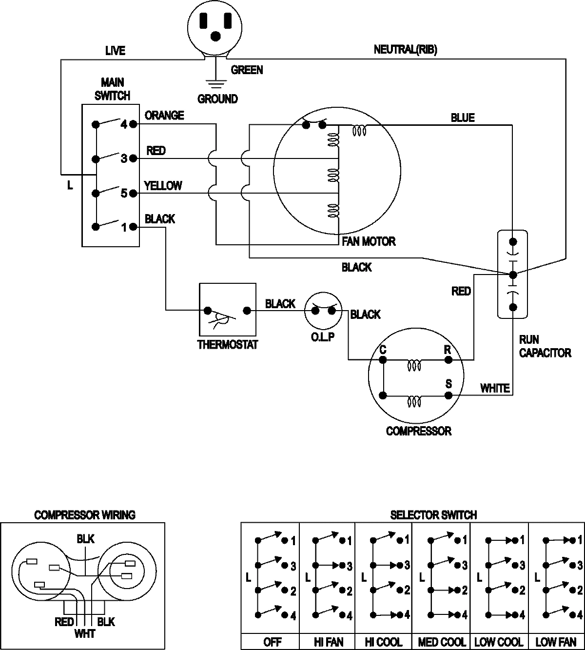 05 - WIRING INFORMATION