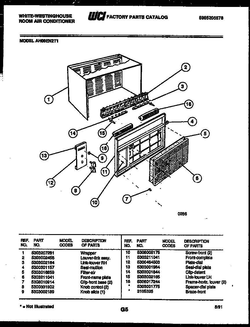 02 - CABINET