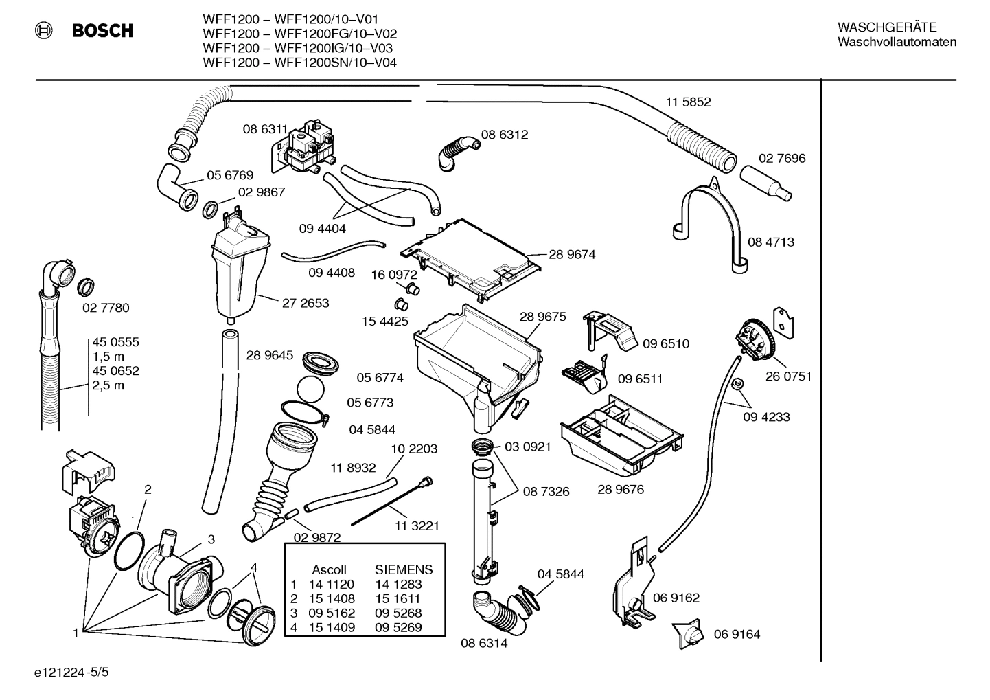Diagram 5