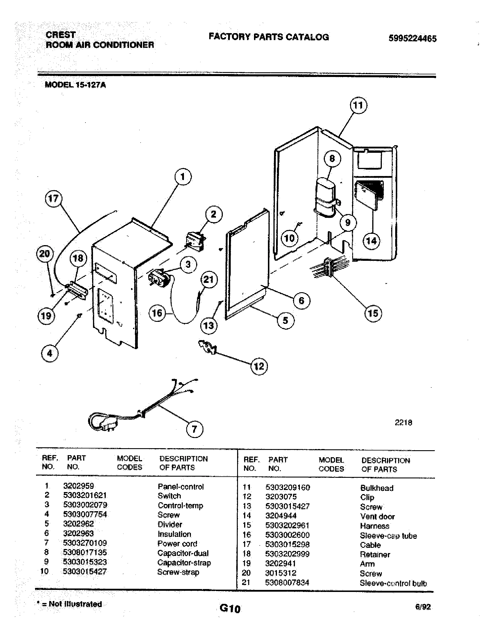05 - CONTROL PANEL