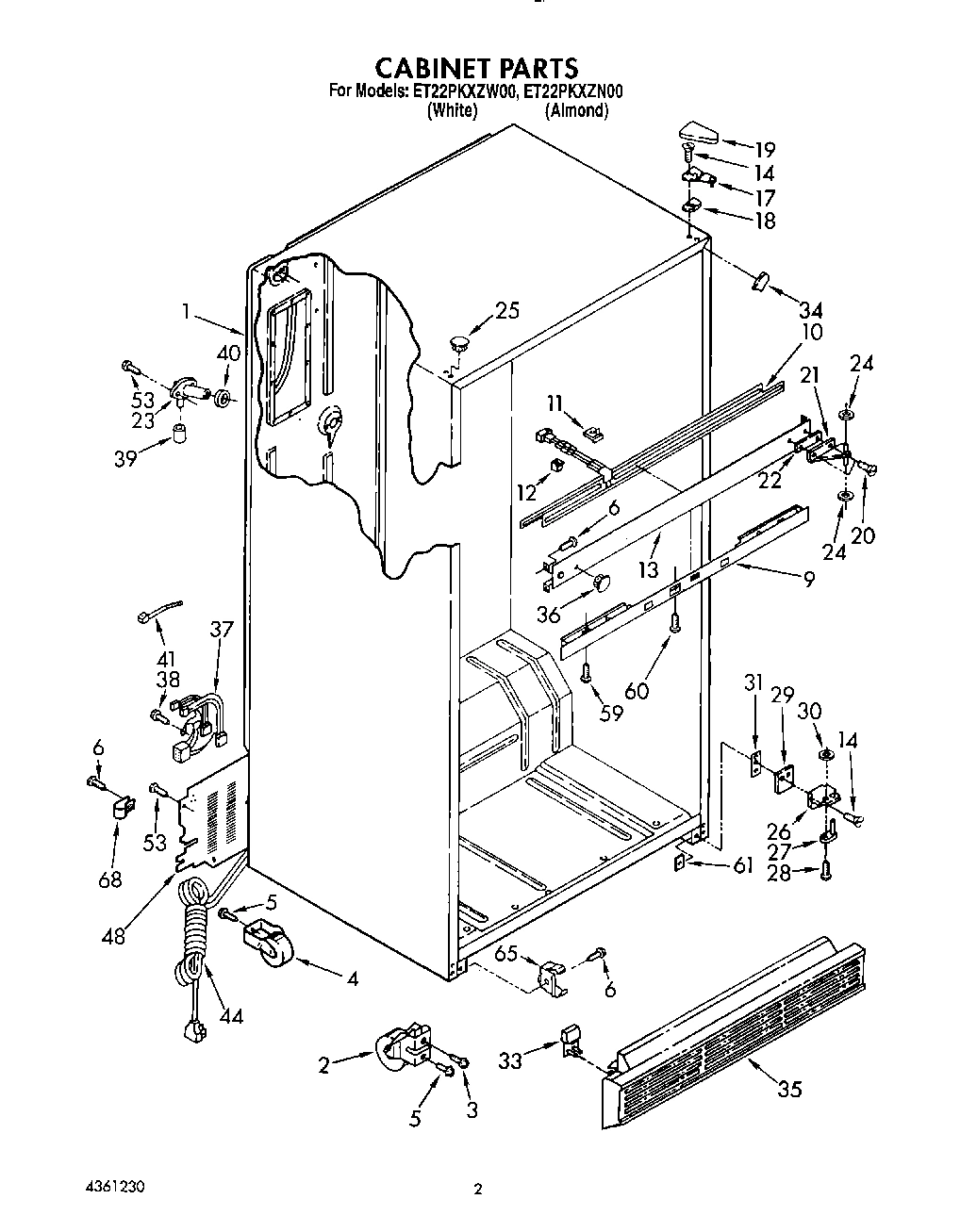 02 - CABINET