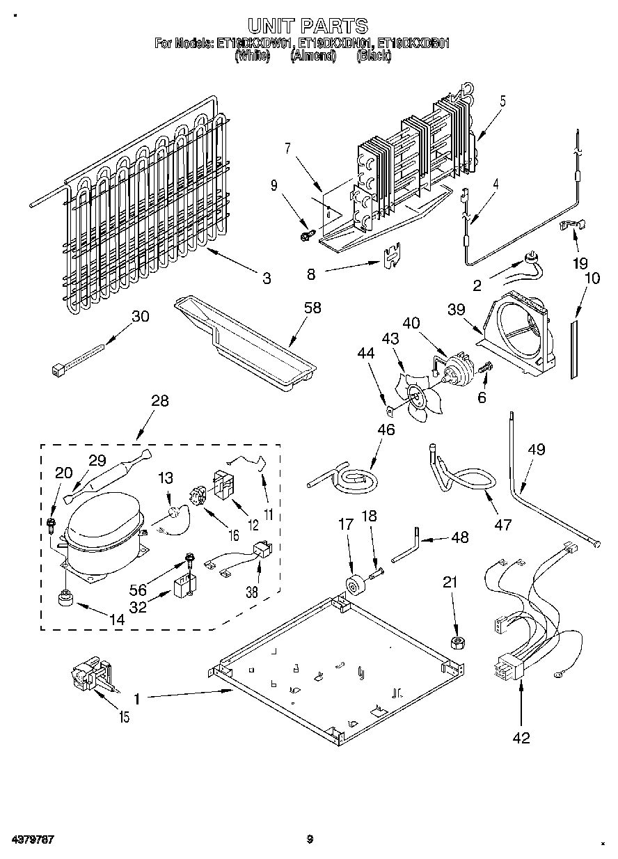 05 - UNIT