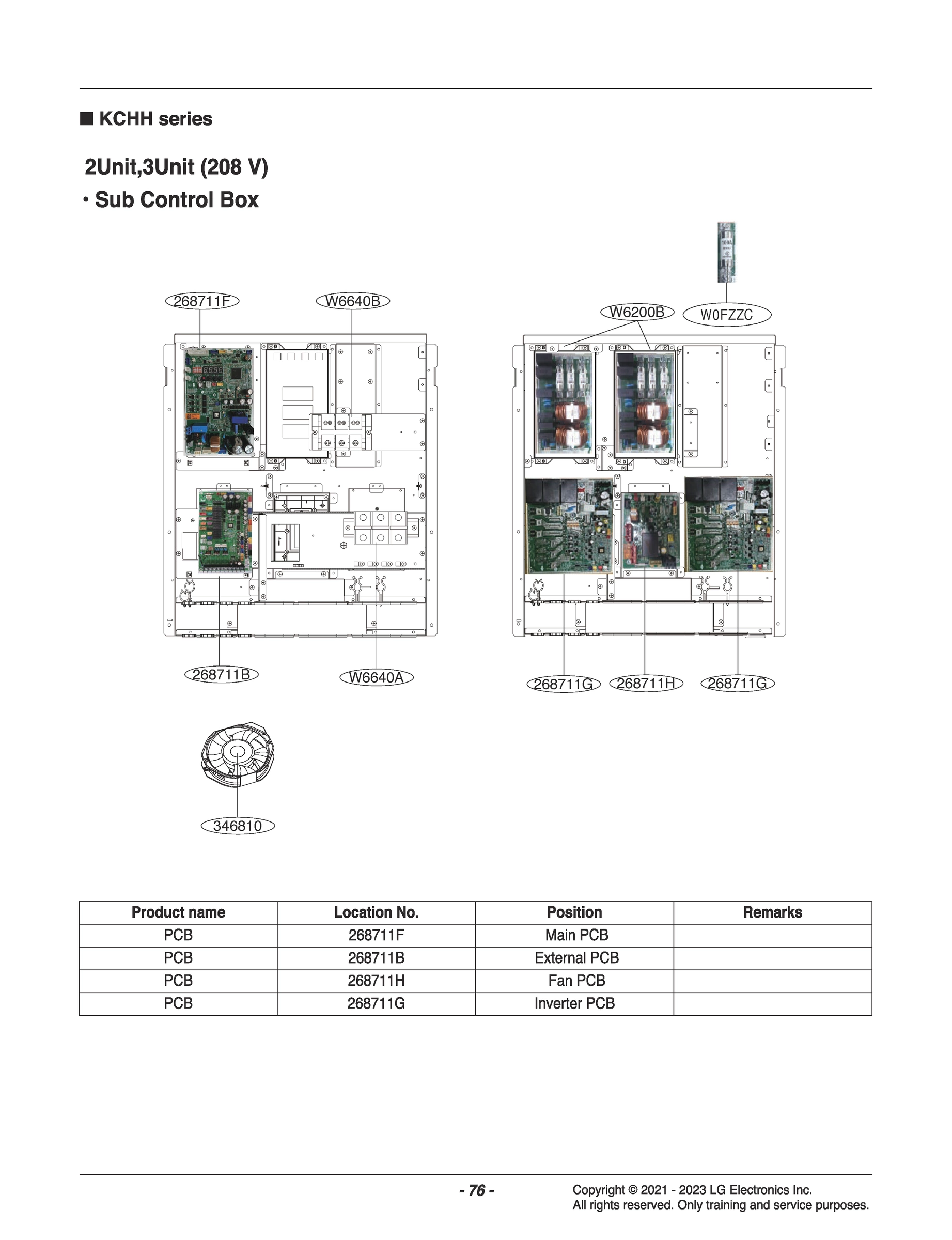 DIAGRAM 8