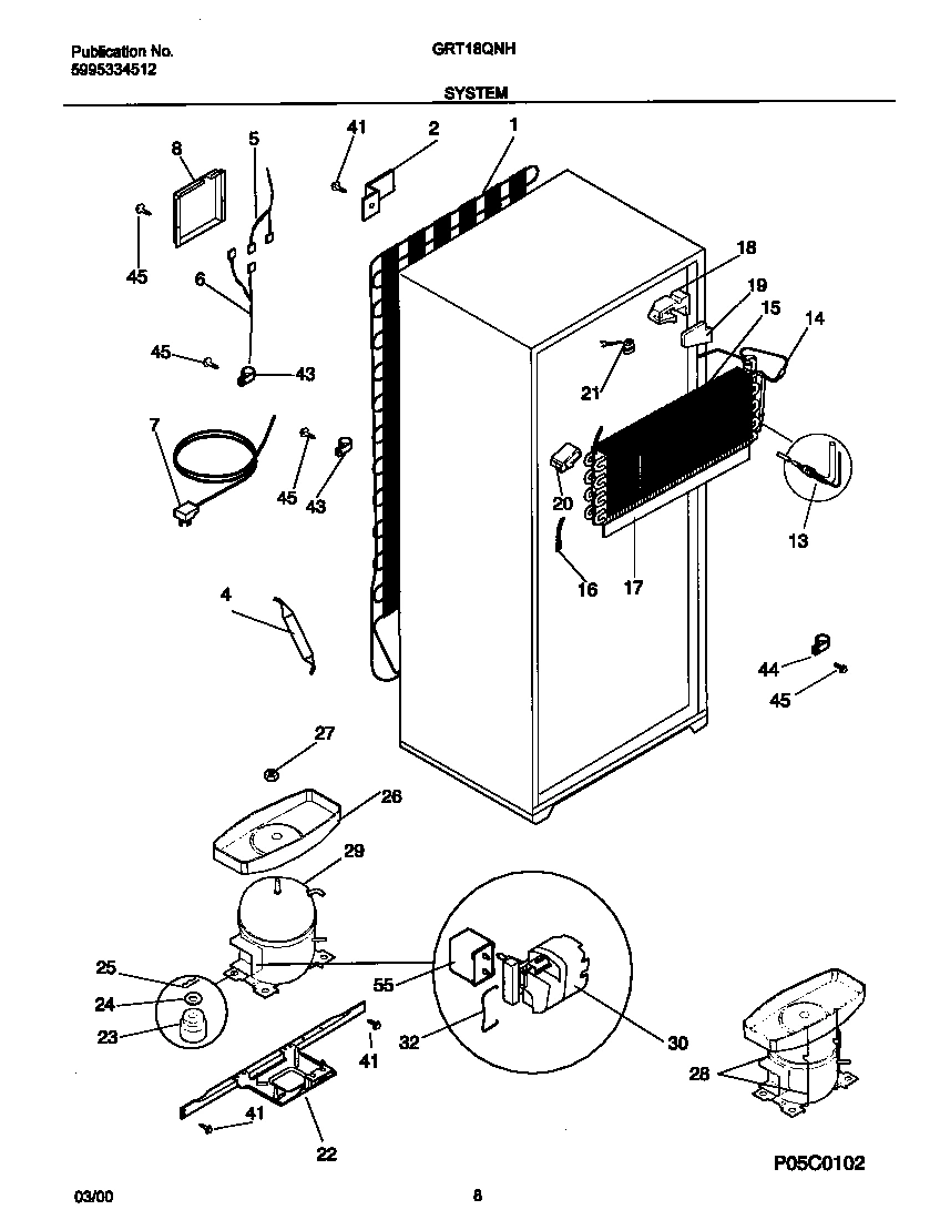 05 - SYSTEM