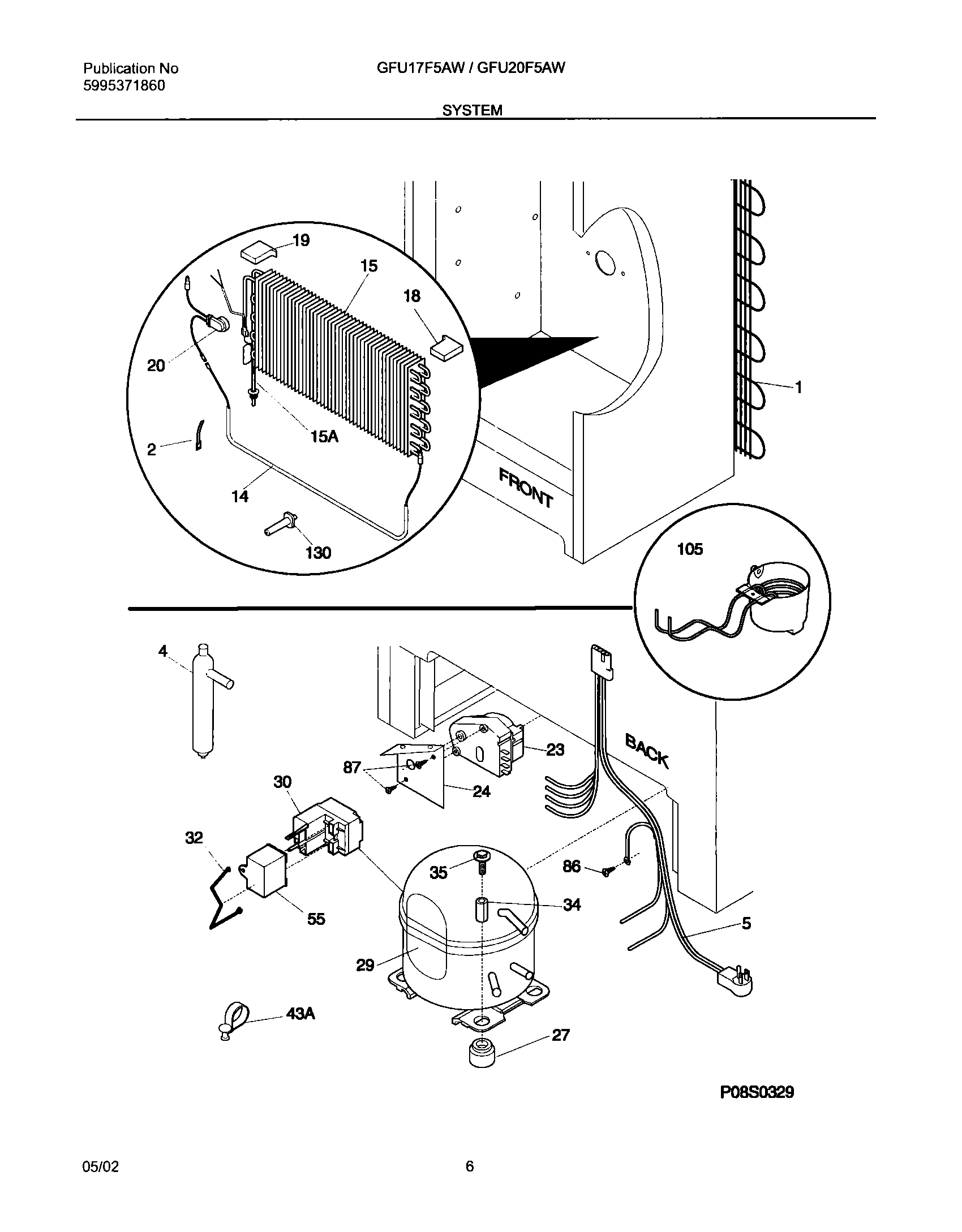 07 - SYSTEM