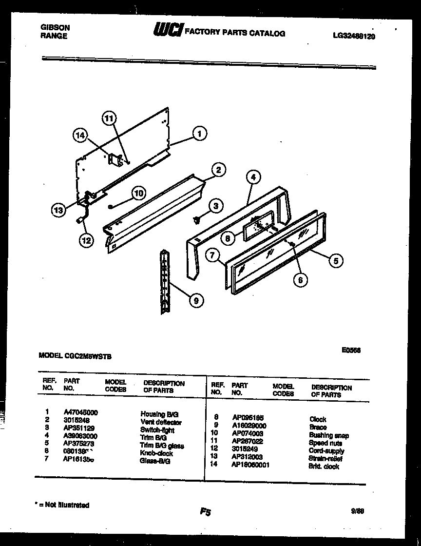 02 - BACKGUARD