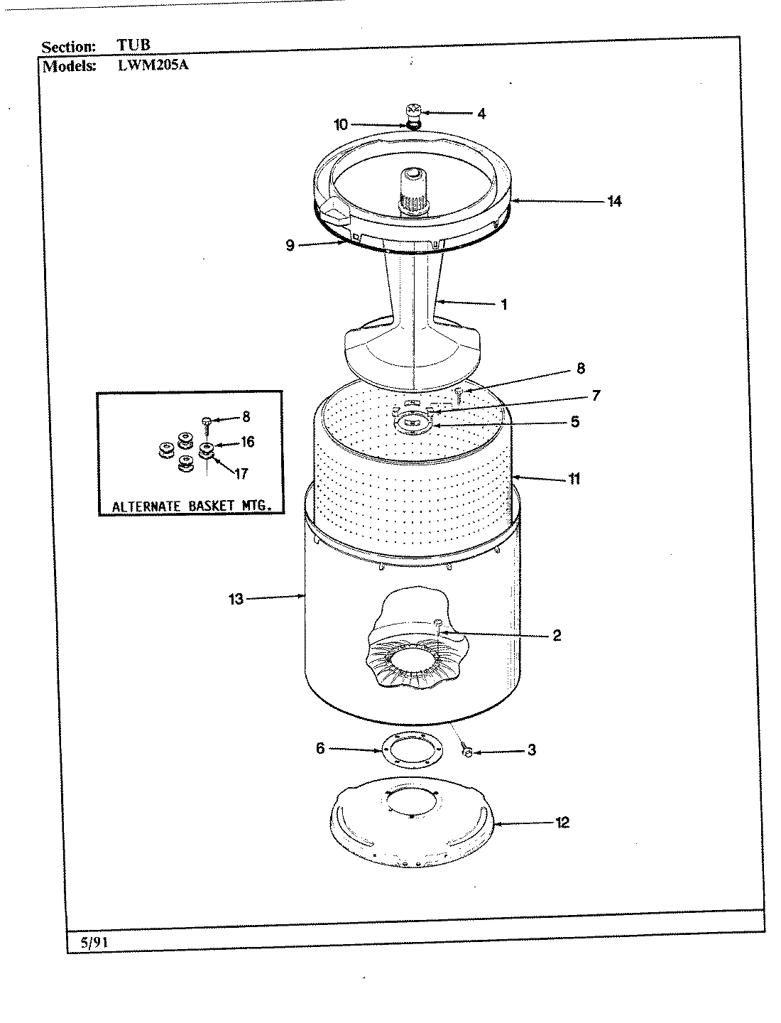 05 - TUB (ALM)